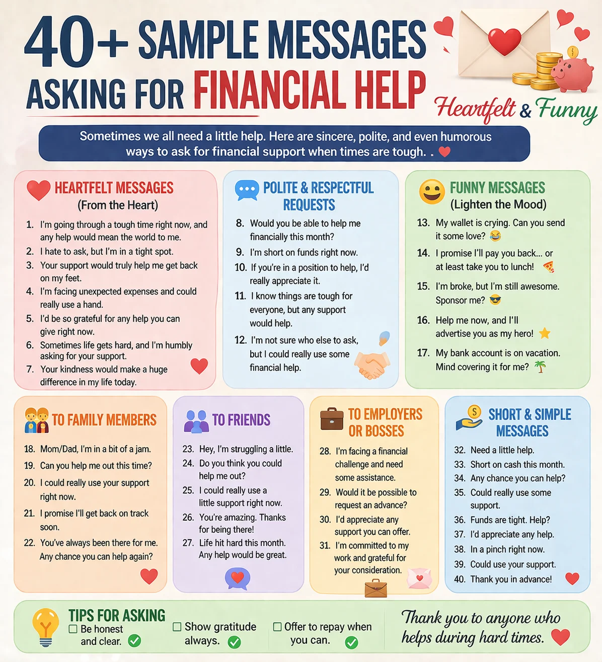 40+ Sample Messages Asking for Financial Help Heartfelt Funny 2026