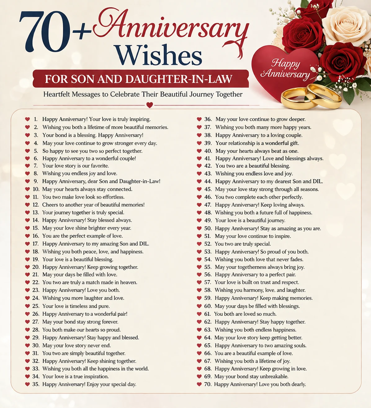 70+ Anniversary Wishes for Son and Daughter-in-Law 2026