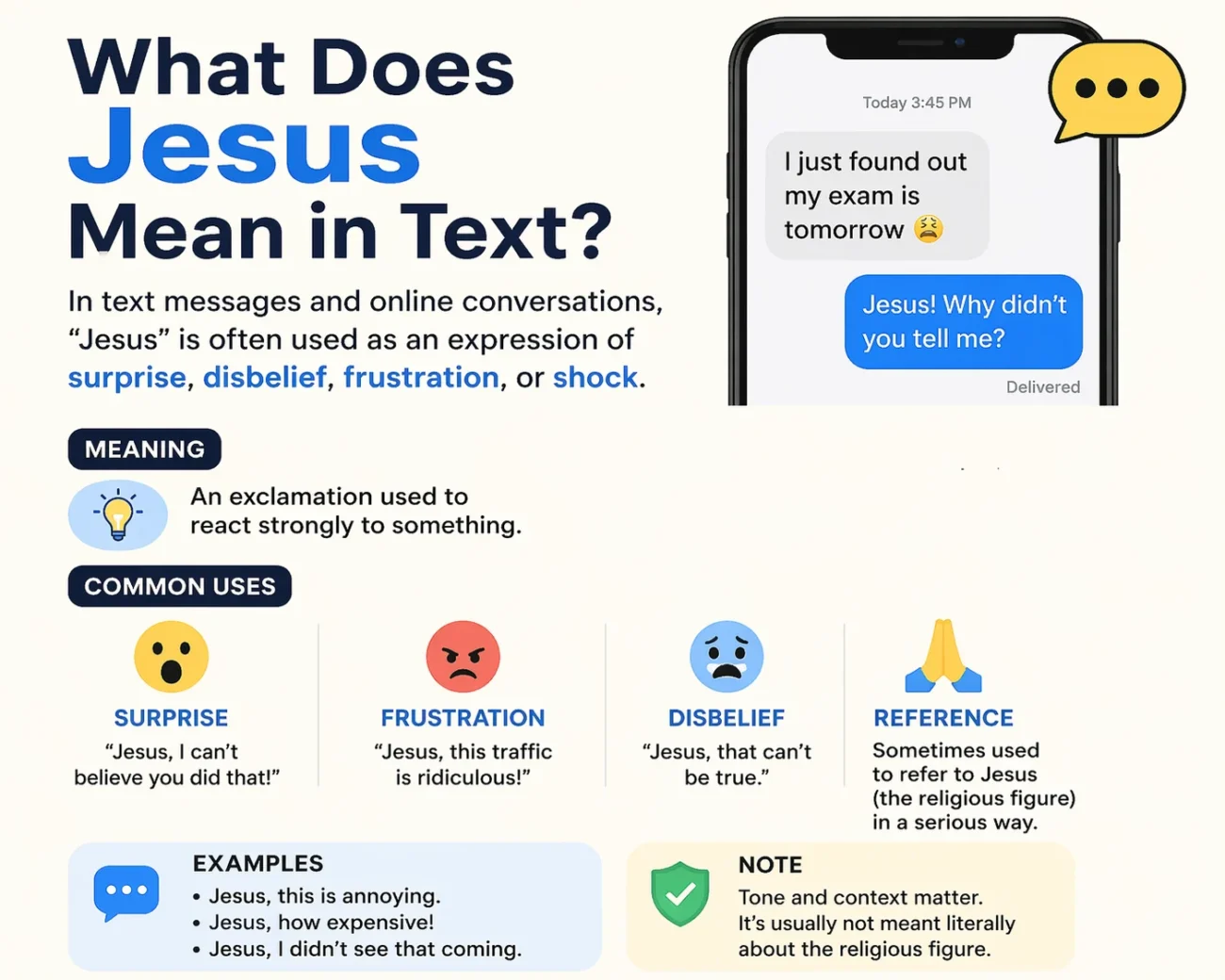 What Does Jesus Mean in Text 2026