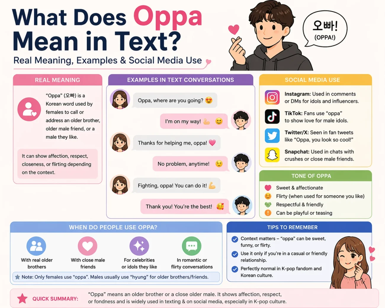 What Does Oppa Mean in Text? Real Meaning, Examples & Social Media Use 2026