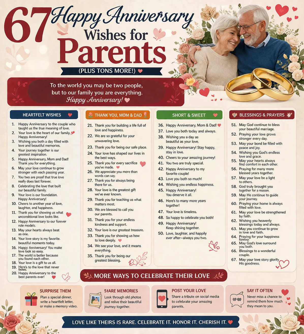 67 Happy Anniversary Wishes for Parents (Plus Tons More!) ❤️2026