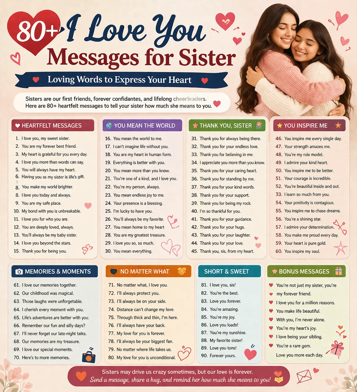 80+ I Love You Messages for Sister – Loving Words to Express Your Heart 2026