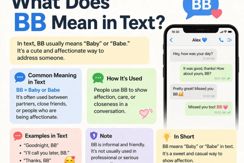 What Does BB Mean in Text? Real Meaning, Examples & Social Media Use 2026
