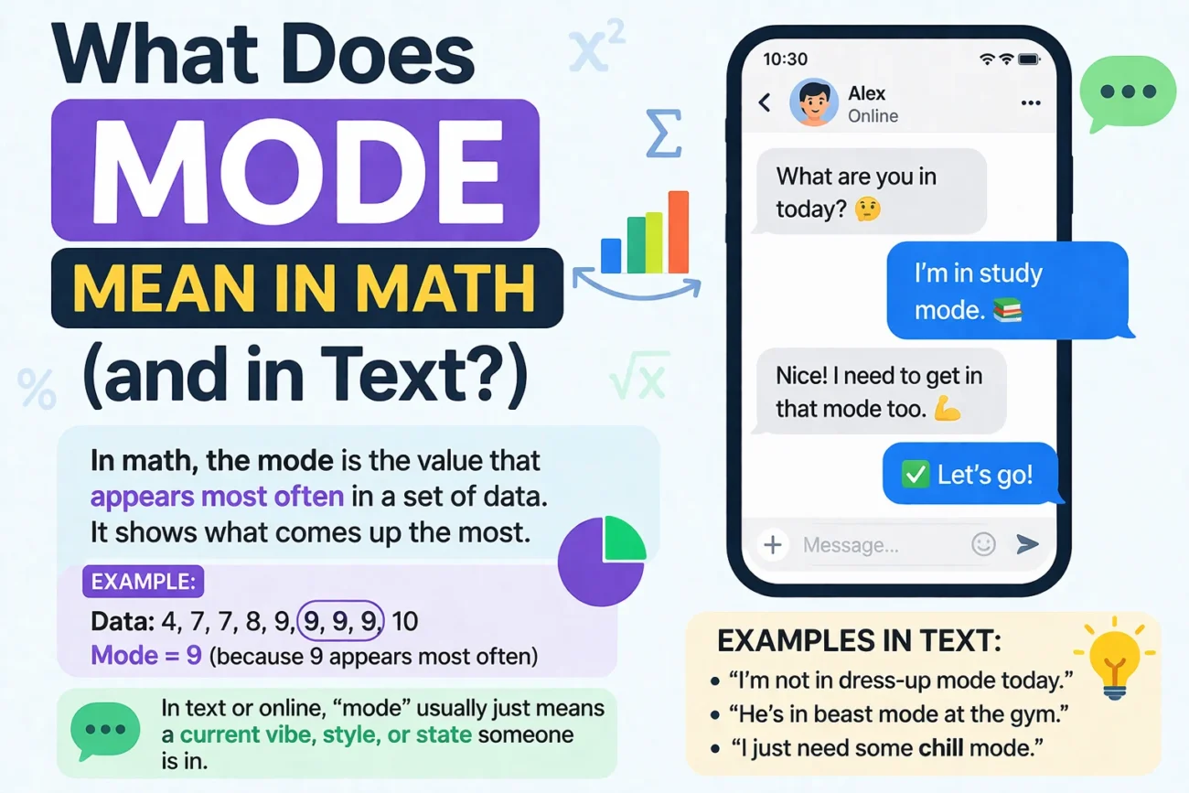 What Does what does mode mean in math Mean in Text? Real Meaning, Examples & Social Media Use 2026