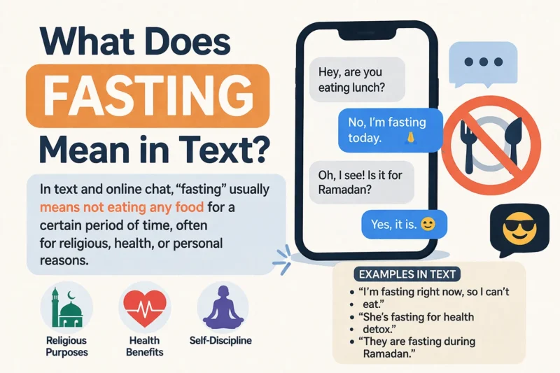 What Does what does fasting mean in Text? Real Meaning, Examples & Social Media Use 2026
